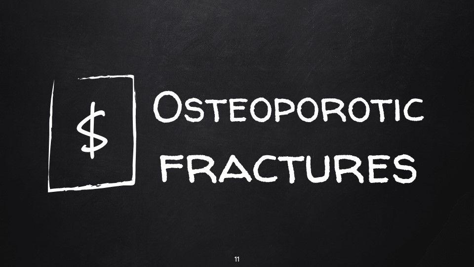 Prevalence of Osteoporosis-Related Fractures is Alarmingly High