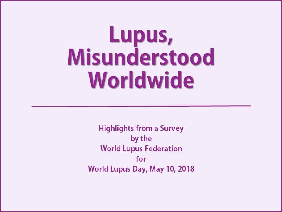 Lupus, Misunderstood Worldwide 