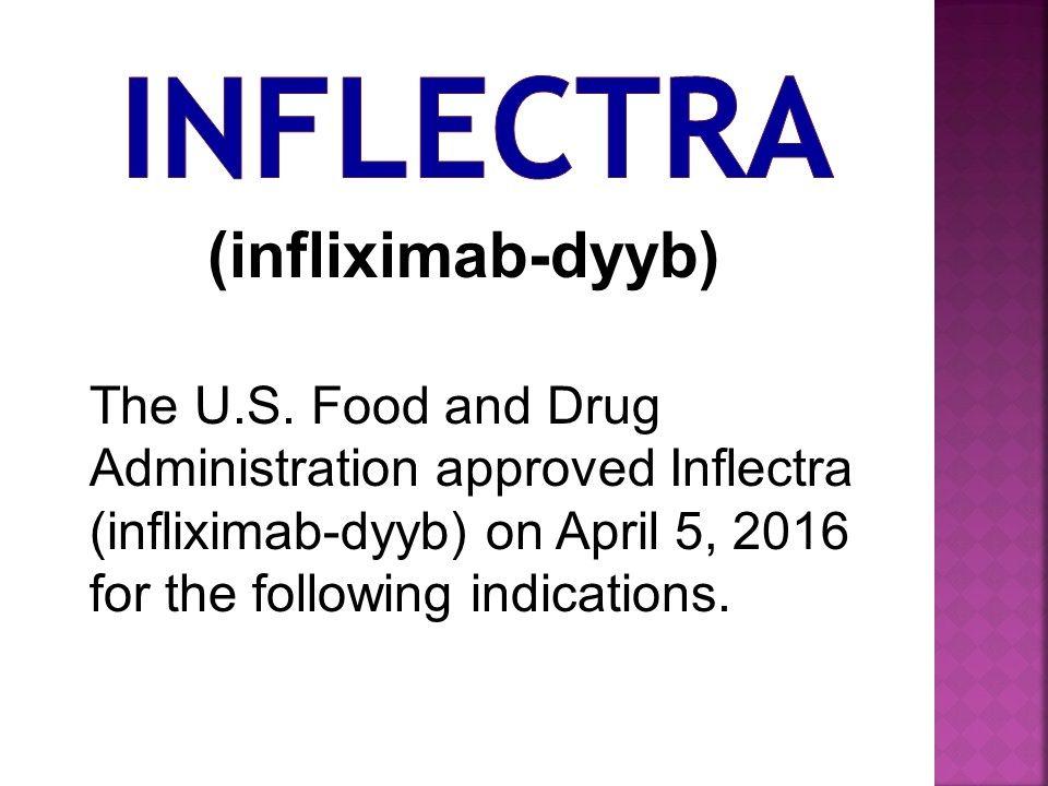 Approved Indications for Biosimilar Inflectra