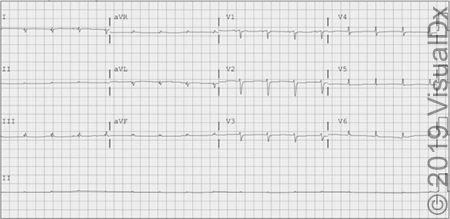 Cardiology Image IQ clinical quiz