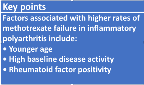 Predictors of Methotrexate Failure in Inflammatory Polyarthritis