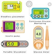 New Communications Standards for Diabetes Devices Announced