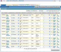 MDs Must "Chart" a Better Course